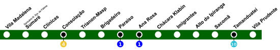 Mapa da estação Consolação - Linha 2 Verde do Metrô